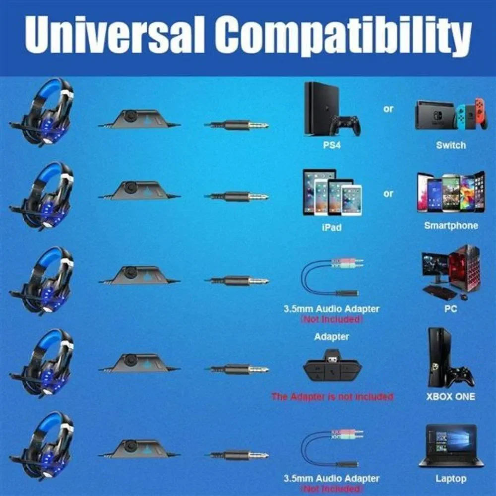 Stereo Gaming Headset for PS4 PC Xbox One PS5 Controller